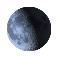 Убывающая Луна