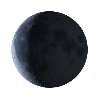 Последняя четверть