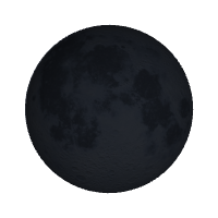 Убывающий серп